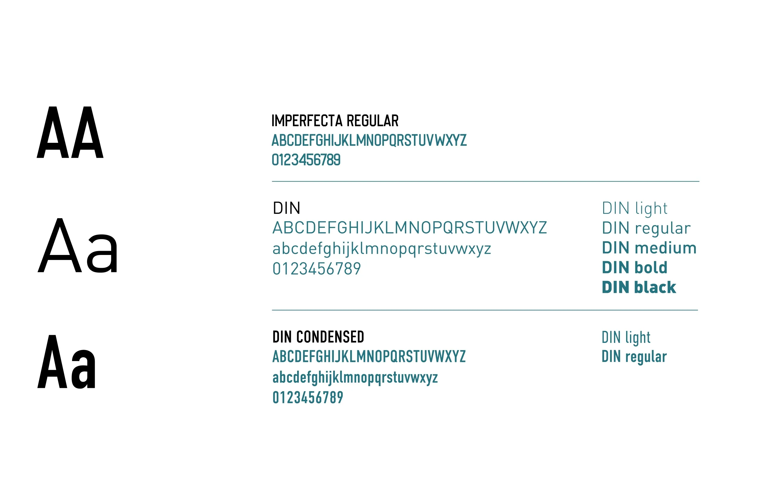 Muestra tipográfica de Fluente: Imperfecta Regular, DIN en cinco grosores y DIN Condensed en dos.